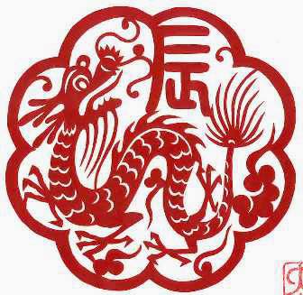 Xem tử vi phong thủy 2015 cho người mạng tuổi THÌN: Giáp Thìn, Bính Thìn, Mậu Thìn, Canh Thìn, Nhâm Thìn tuoithin conngua Lá số tử vi phong thủy năm 2015 tuổi THÌN: Giáp Thìn, Bính Thìn, Mậu Thìn, Canh Thìn, Nhâm Thìn